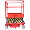 Pake Handling Tools Scissor Lift, Push-Around Drive, 660 lb Cap., 19 ft Max Height PAKSL-SJY0348-SE - alternate 9